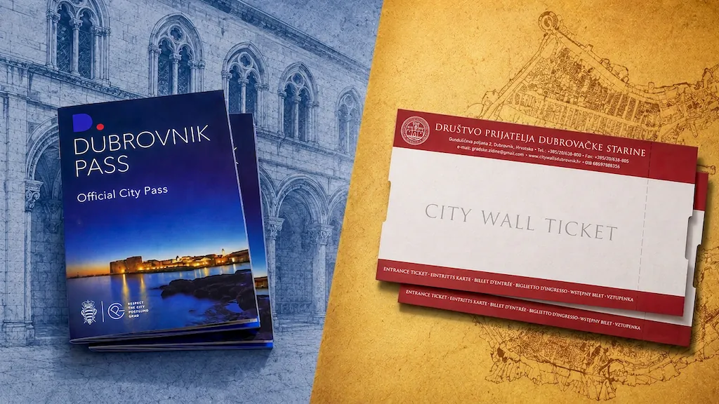 Dubrovnik Pass vs City Walls Ticket: Which One Is Worth Buying?