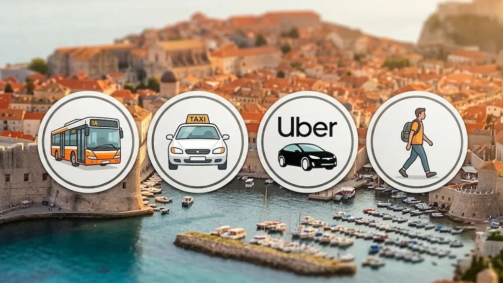 Port Gruž to Dubrovnik Old Town: Complete Transit Guide
